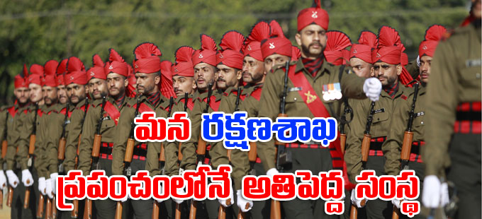 Defence Ministry పరపచలన అతపదద ససథ మన రకషణశఖ ఉదయగల