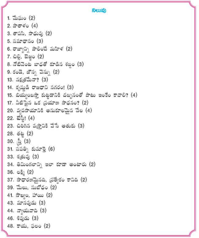 ప‌ద‌వినోదం teluguwordpuzzleandsudokupuzzleineenadusundaymagazine