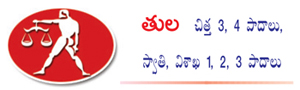 Weekly Horoscope: రాశిఫలం (జులై 11 - 17)