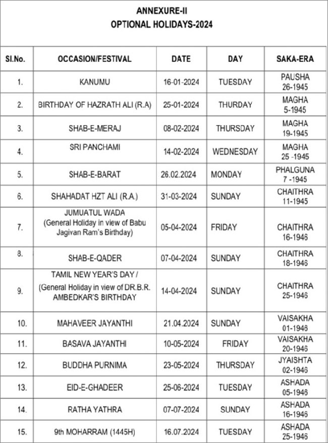 Holidays List 2024 ఏడాదికి సెలవులు ఖరారు చేసిన తెలంగాణ ప్రభుత్వం