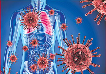 Coronavirus: కొవిడ్‌ ప్లస్‌