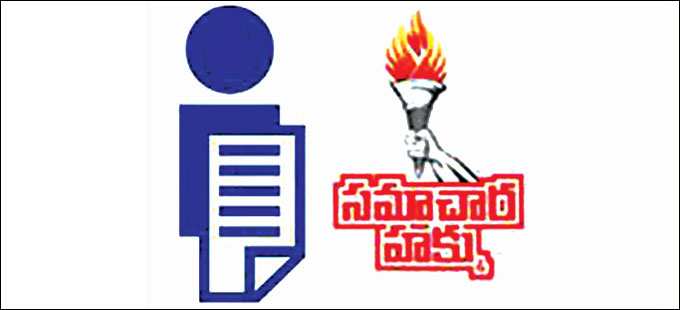 హక్కు అంటే.. లెక్కే లేదు! - Vimarsana News