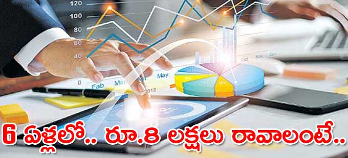 ఎక్కడ పెట్టుబడి పెట్టాలి? ఎక్కడ పెట్టుబడి పెట్టాలి?