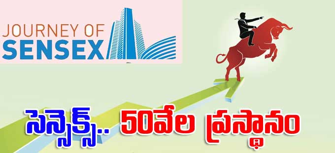 1990లో తొలిసారి 1000 మార్క్ను దాటి.. 1990లో తొలిసారి 1000 మార్క్ను దాటి..